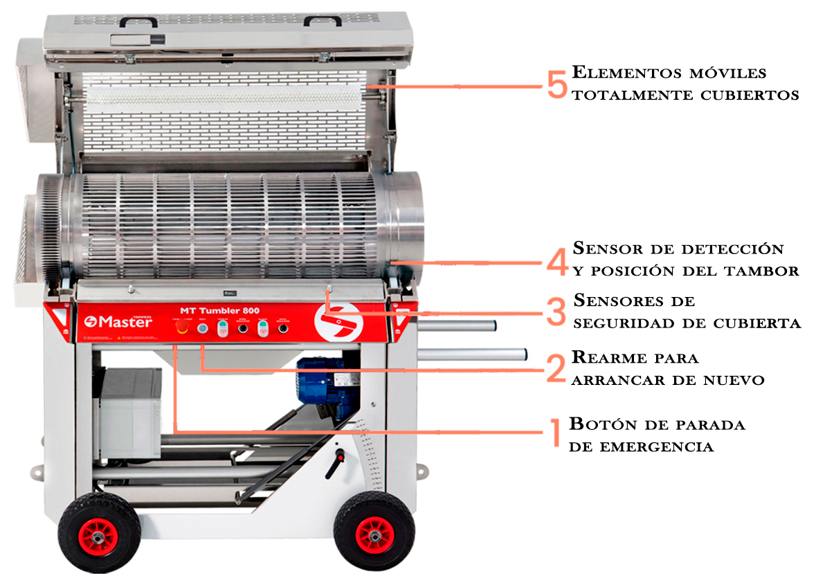 diferentes secciones de la peladora MT tumbler 800